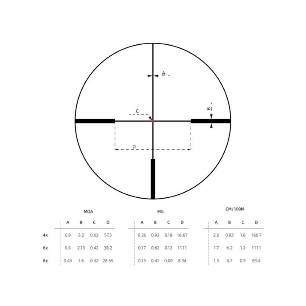 Оптический прицел Vector Optics Continental x8 Hunting ED 1-8x24