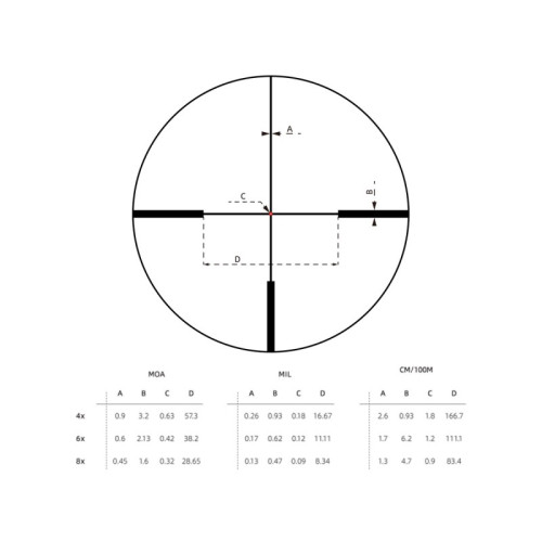 Оптический прицел Vector Optics Continental x8 Hunting ED 1-8x24