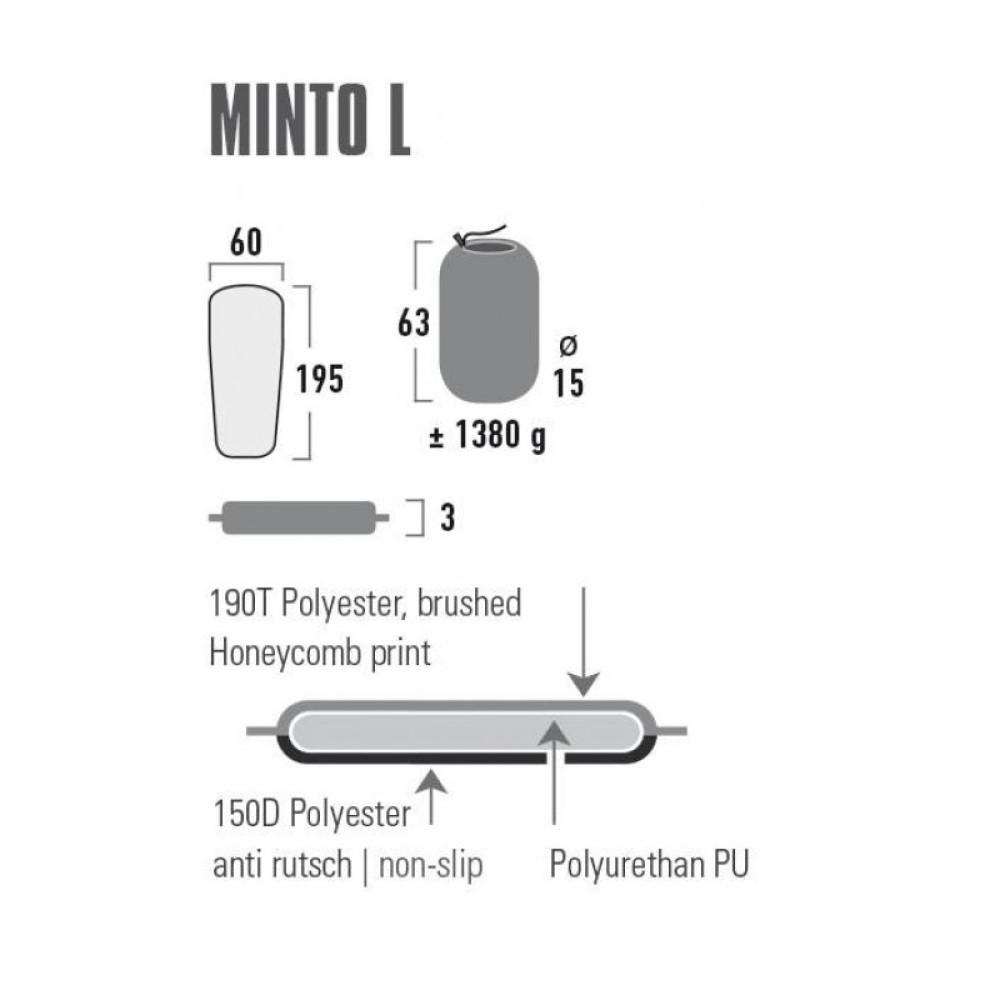 Самонадувающийся коврик High Peak Minto L