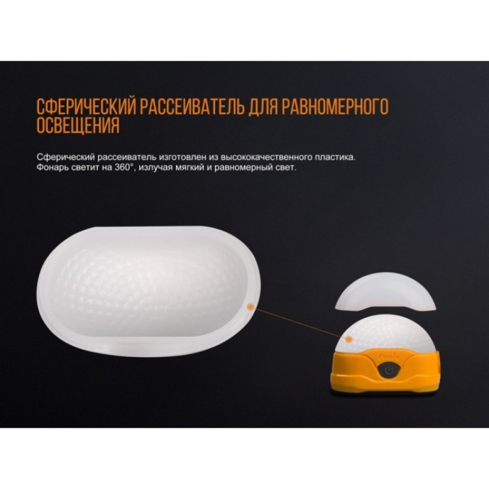 Фонарь FENIX CL20R CL20Ror