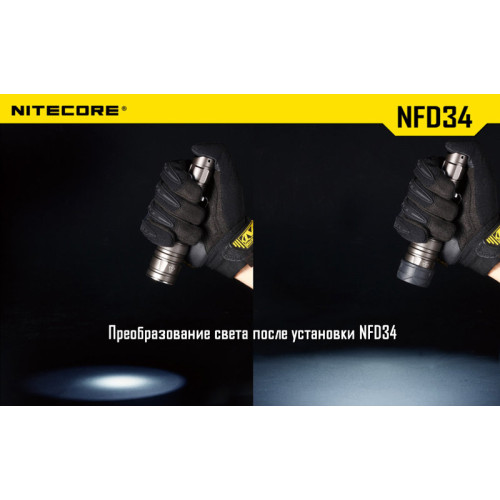 Фильтр Nitecore NF34 (красный, зеленый, синий, матовый)