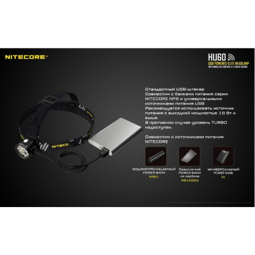 Налобный фонарь Nitecore HU60 CREE 4*XP-G3 S3+XHP35HDE2