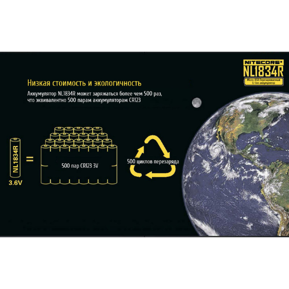 Аккумулятор Nitecore NL1834R 18650 3.7v 3400mA