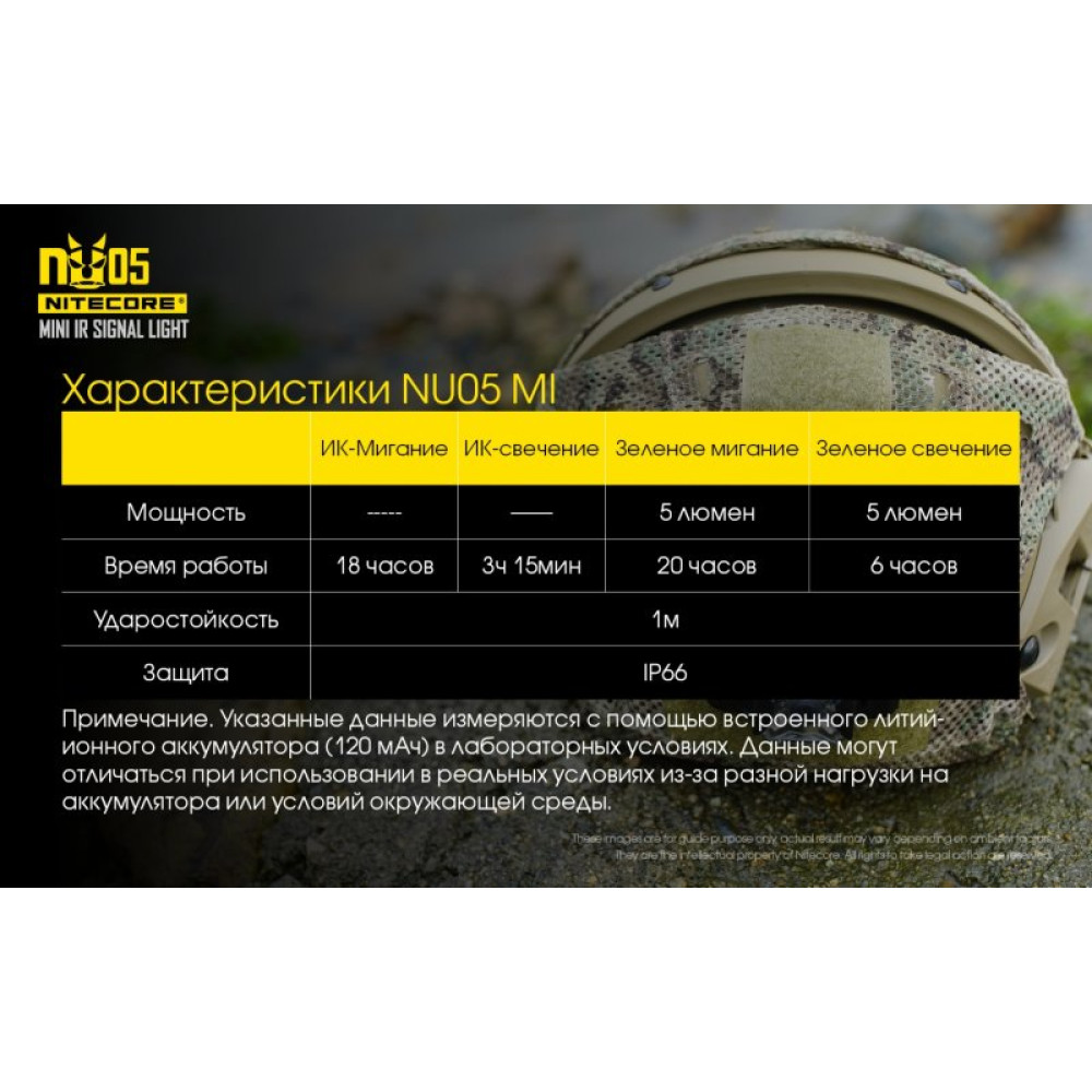 Налобный фонарь Nitecore NU05 MI Инфракрасный маяк