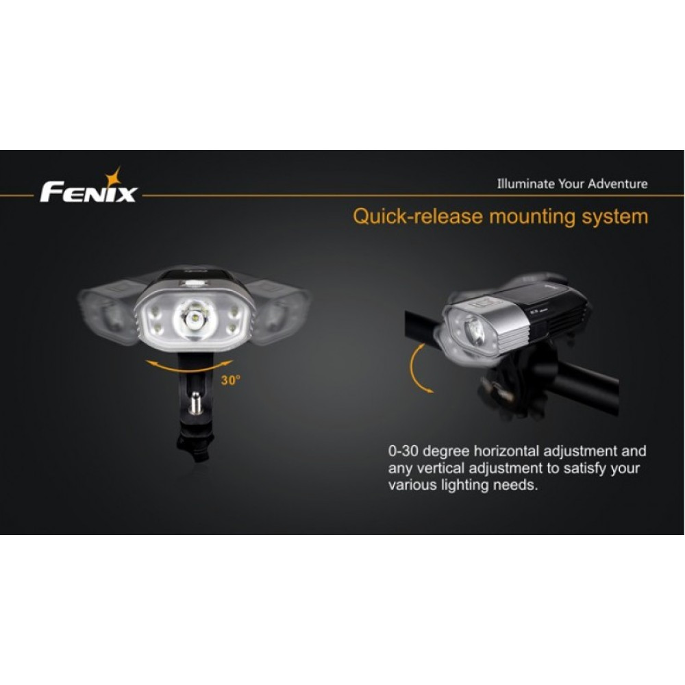 Велофара Fenix BC20 Cree XP-G2 (R5)