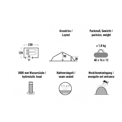 Палатка High Peak Siskin
