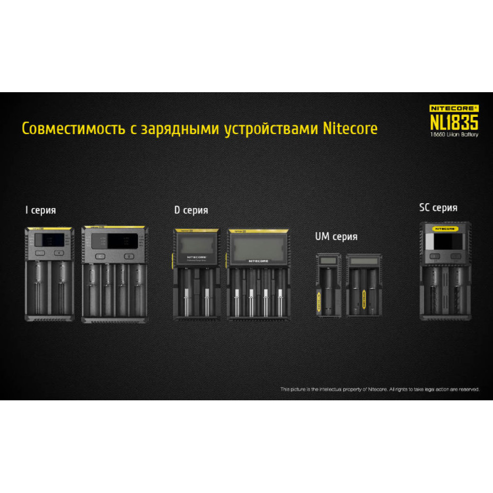 Аккумулятор Nitecore NL1835 18650 Li-ion 3.7v (3500mAh)