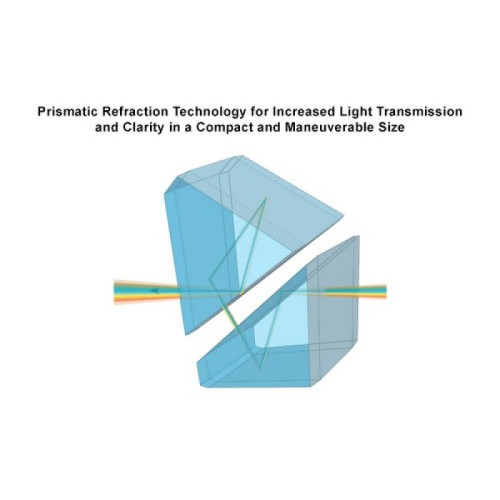 Оптический прицел Leapers UTG 4X32 Prism T4 (Mil-Dot)