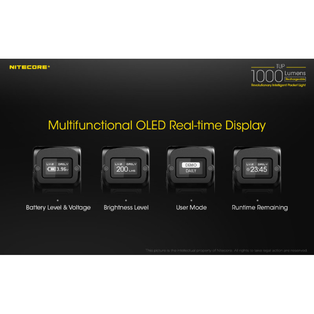 Фонарь Nitecore TUP Grey CREE XP-L HD V6