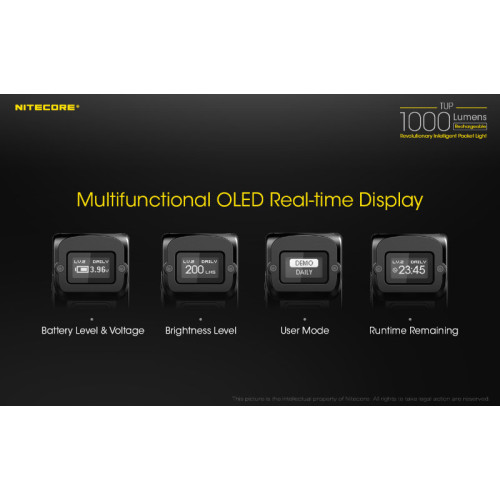 Фонарь Nitecore TUP Grey CREE XP-L HD V6