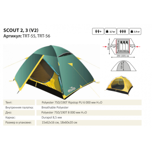 Палатка Tramp Scout 3 (V2) зеленый