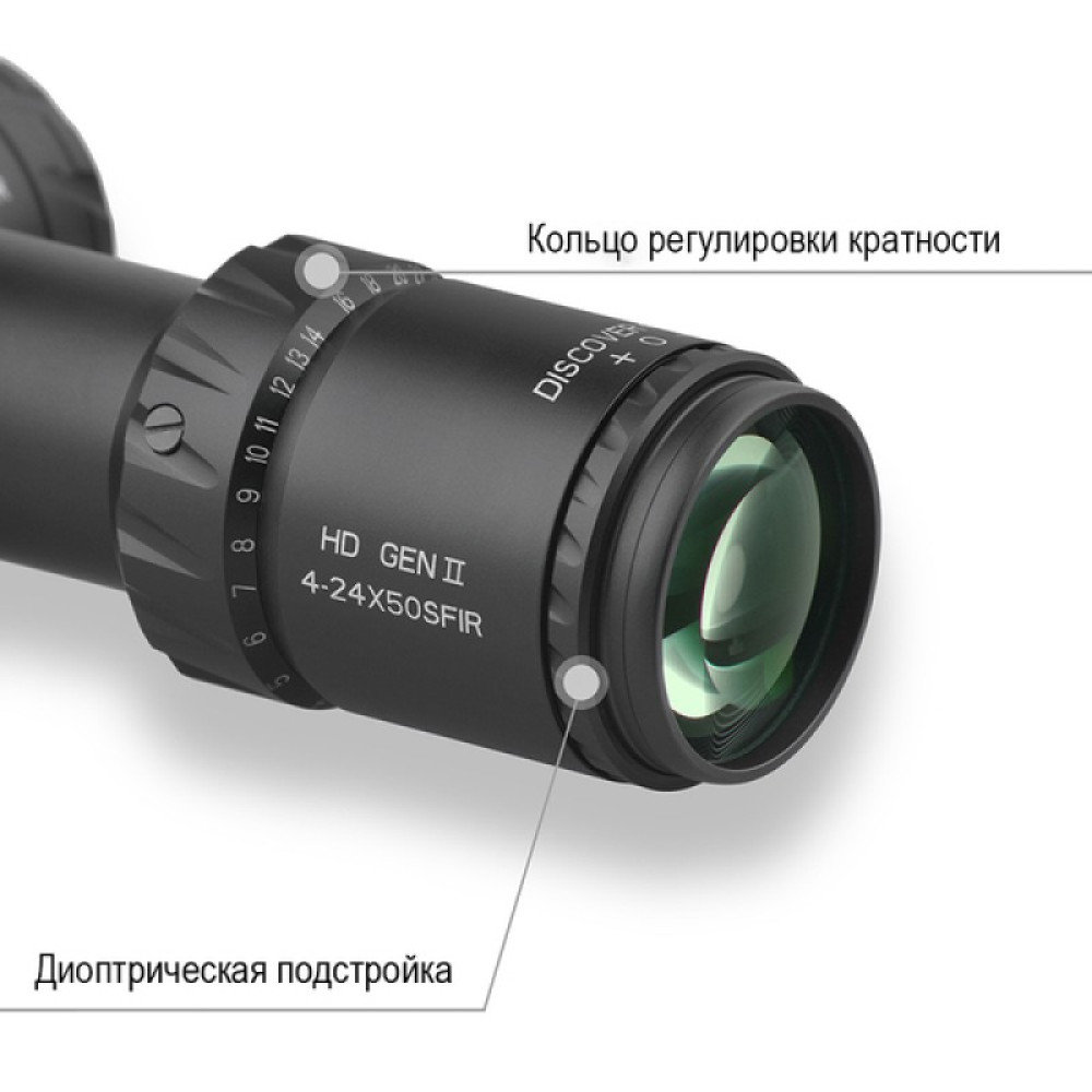 Оптический прицел Discovery HD GEN2 4-24Х50SFIR Lock FW34