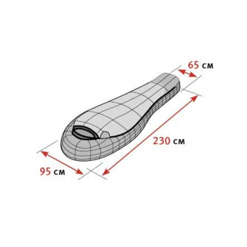 Cпальный мешок Alexika Aleut