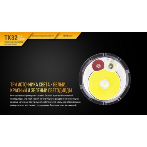 Фонарь FENIX TK32 CREE XP-L HI V3 2016 EDITION TK322016