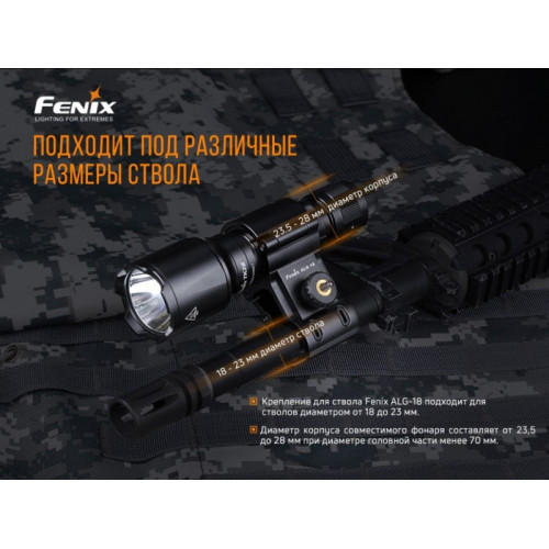 Крепление на оружие для фонарей на планку Пикатинни Fenix ALG-18