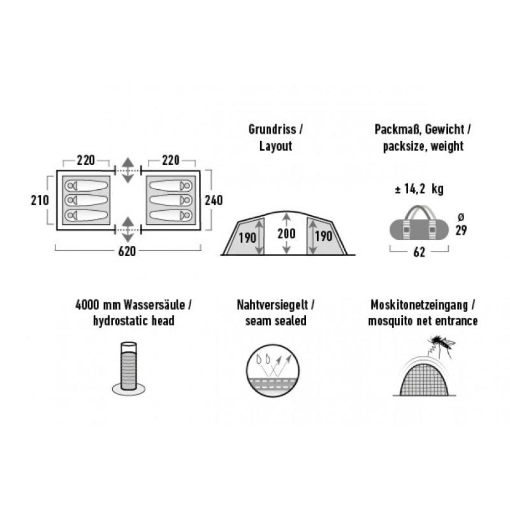 Палатка High Peak Tauris 6