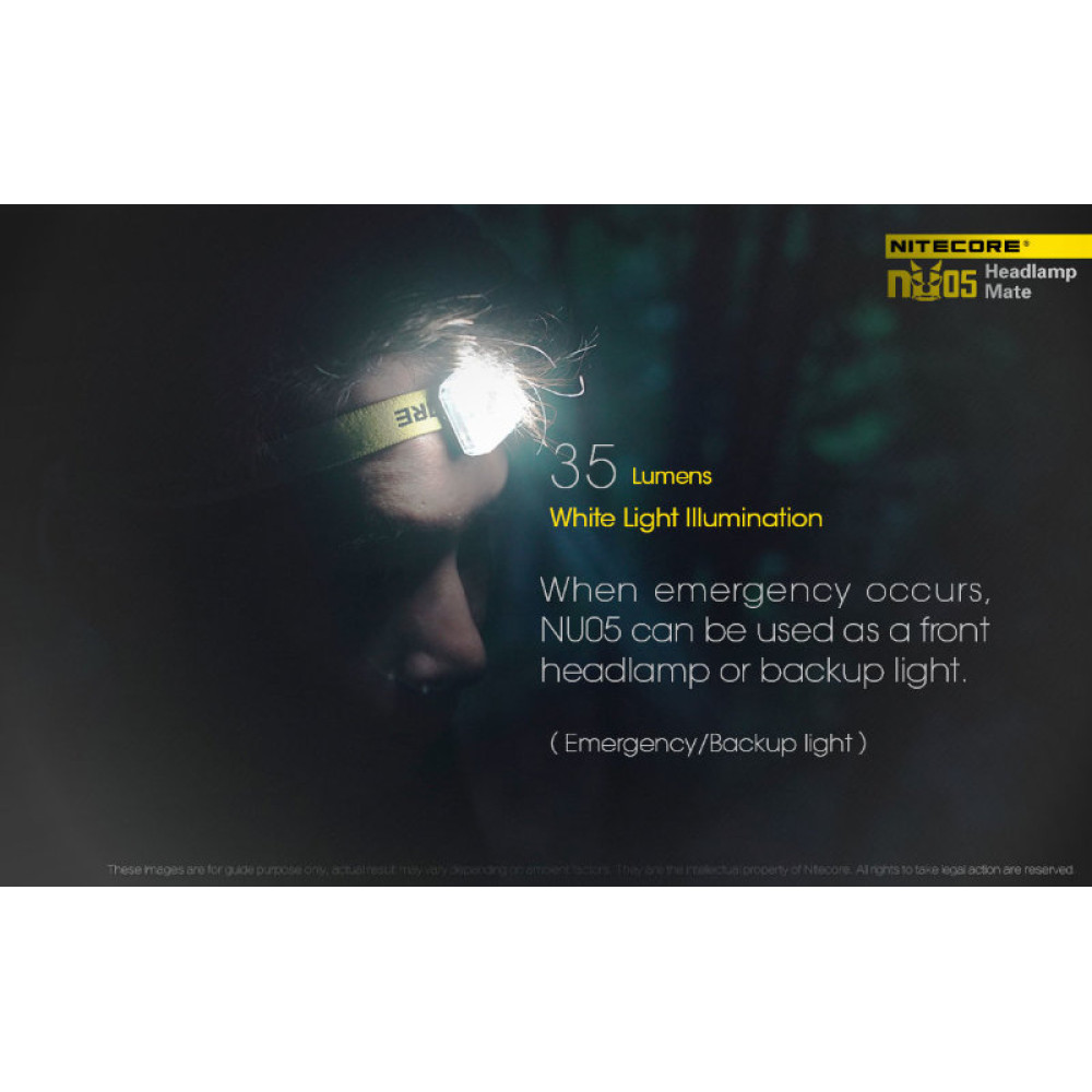 Фонарь налобный Nitecore NU05 Simple