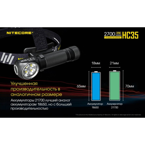 Налобный фонарь Nitecore HC35