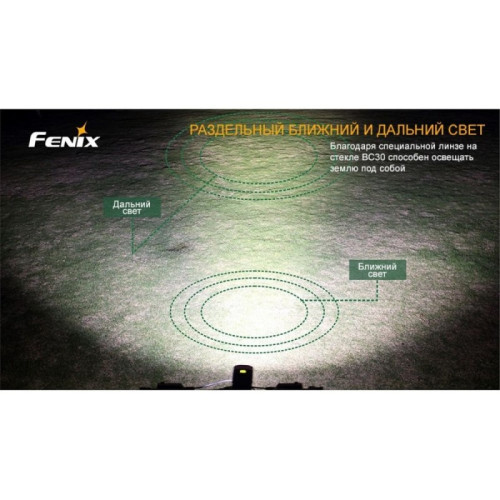 Велофара FENIX CREE XM-L2 (T6) BC30