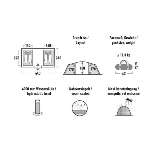 Палатка High Peak Tauris 4