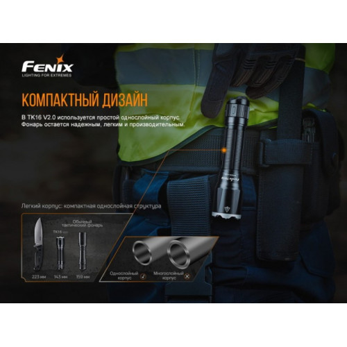 Фонарь Fenix TK16 V2.0 LUMINUS SST 70
