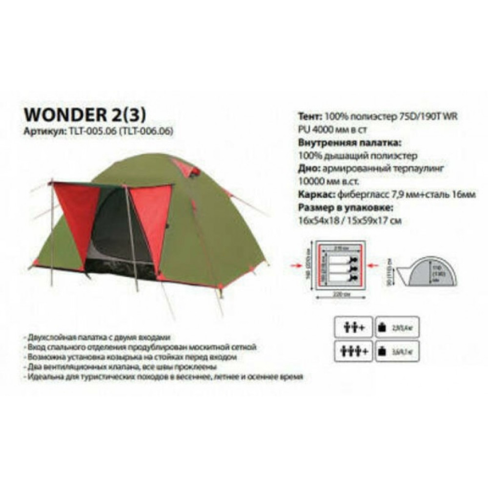 Палатка Tramp Lite Wonder 3