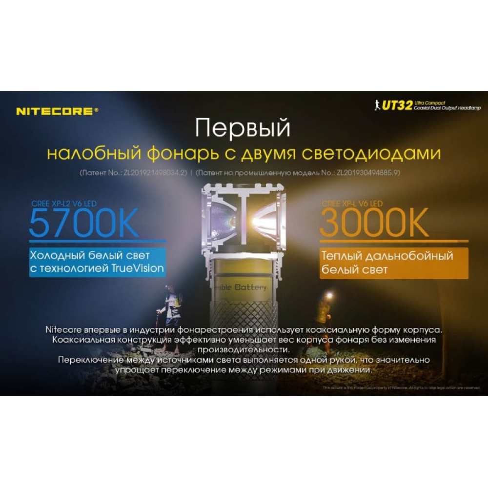Налобный фонарь Nitecore UT32 CREE XP-L2 V6 OP+SMO