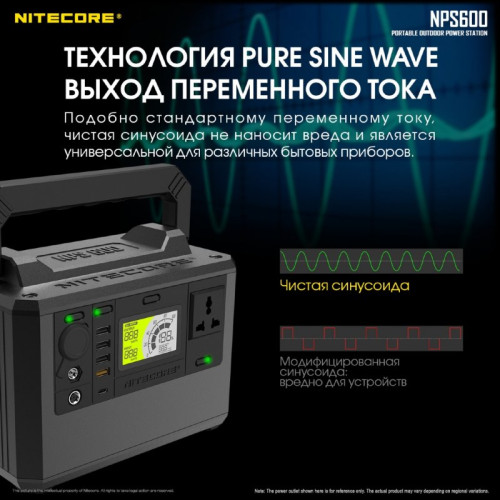 Портативная электростанция Nitecore NPS600
