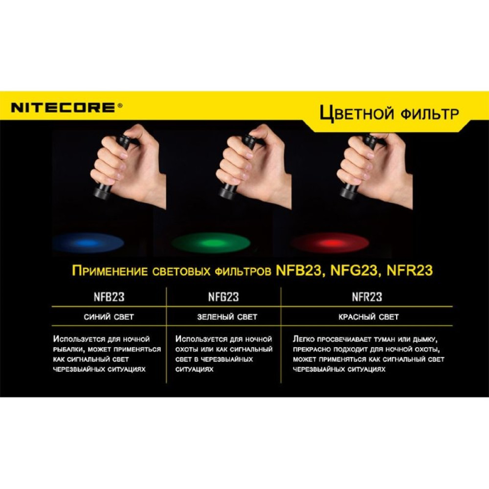 Фильтр Nitecore NFD23 белый d23мм