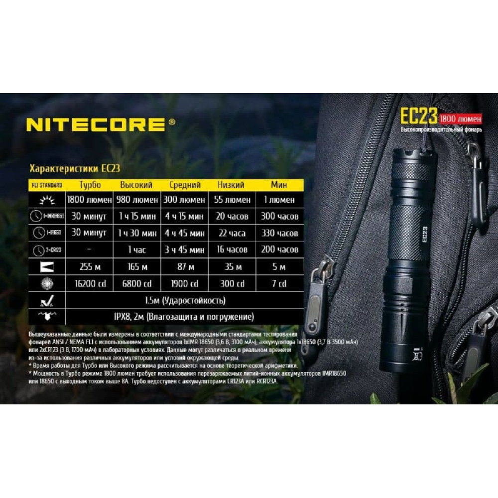 Фонарь Nitecore EC23