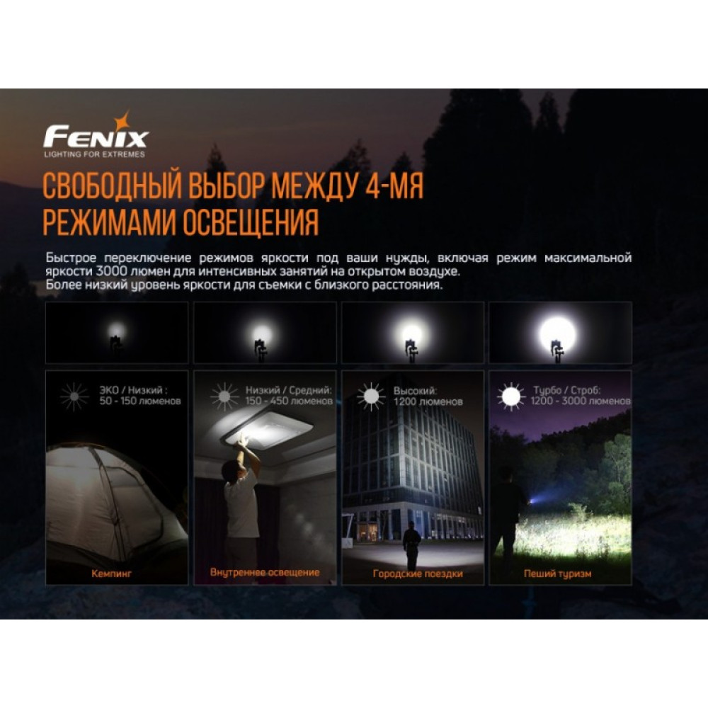 Фонарь Fenix E35 V3.0 LUMINUS SST70 (холодный белый)