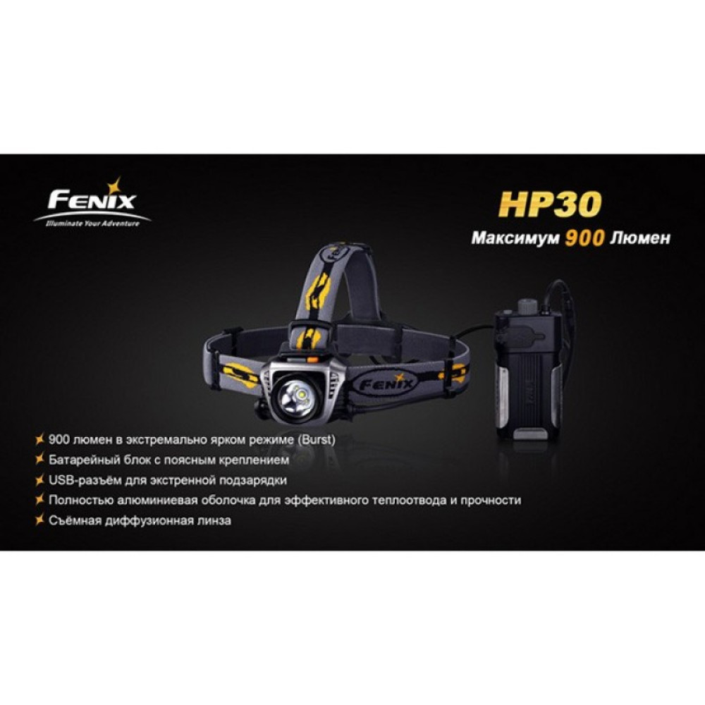 Налобный фонарь Fenix HP30 Cree XM-L2