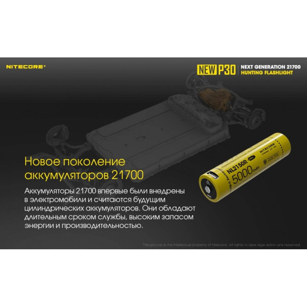 Фонарь Nitecore P30 2019