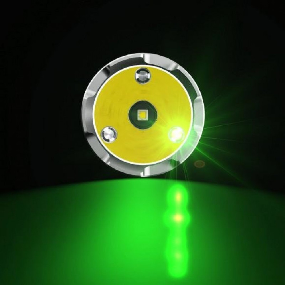 Фонарь Nitecore MH27