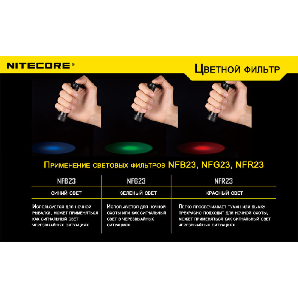 Фильтр Nitecore NF23 (красный, зеленый, синий, матовый)