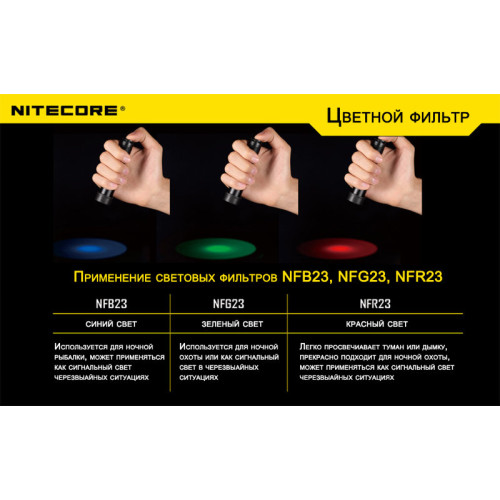 Фильтр Nitecore NF23 (красный, зеленый, синий, матовый)