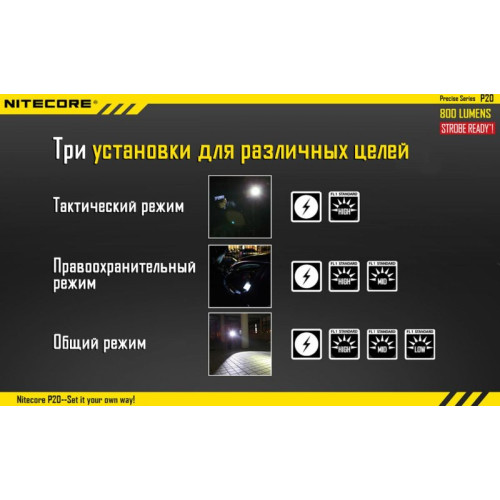 Фонарь Nitecore P20