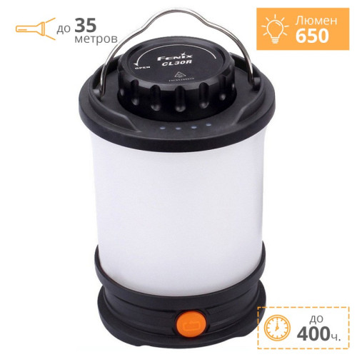 Фонарь FENIX CL30R