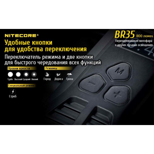 Велофара Nitecore BR35 Cree XM-L2 U2