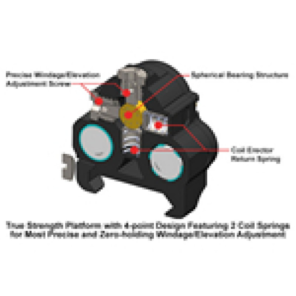 Лазерный целеуказатель Leapers UTG SCP-LS200