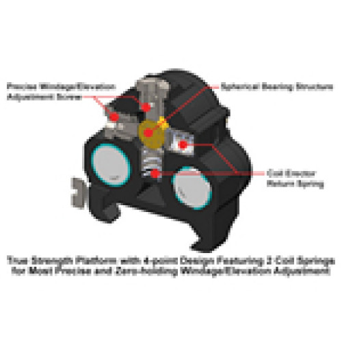 Лазерный целеуказатель Leapers UTG SCP-LS200