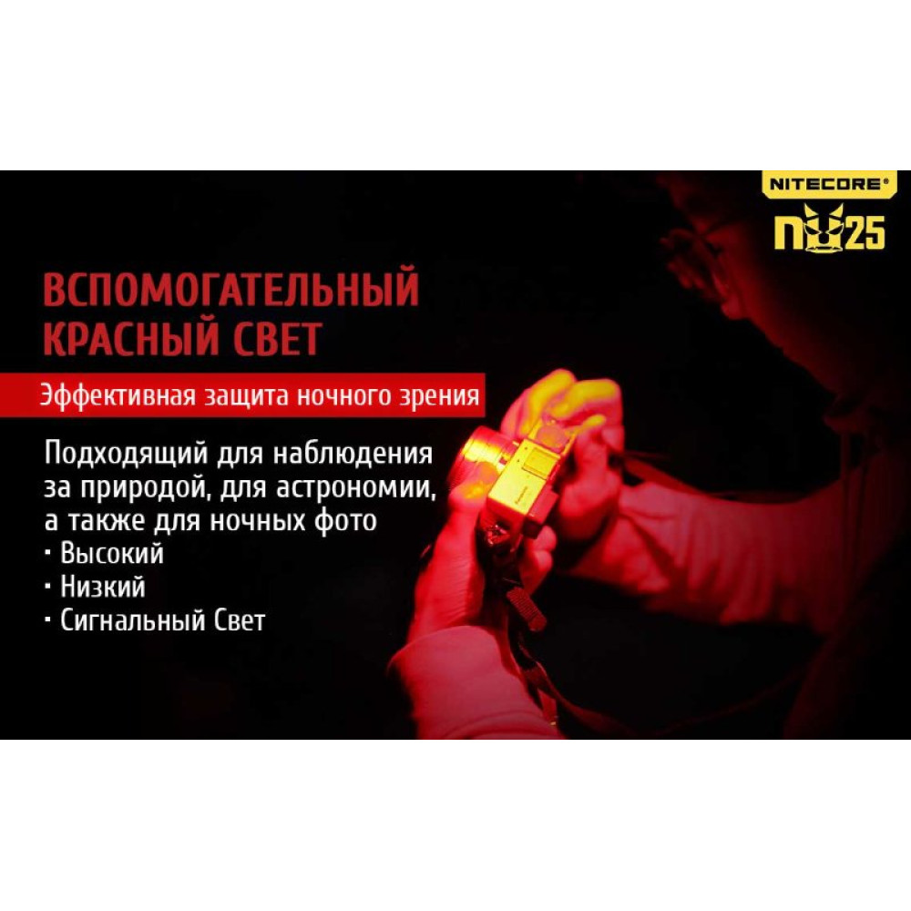 Налобный фонарь Nitecore NU25