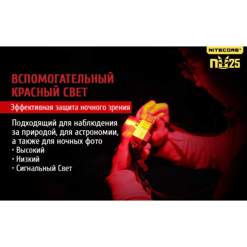 Налобный фонарь Nitecore NU25