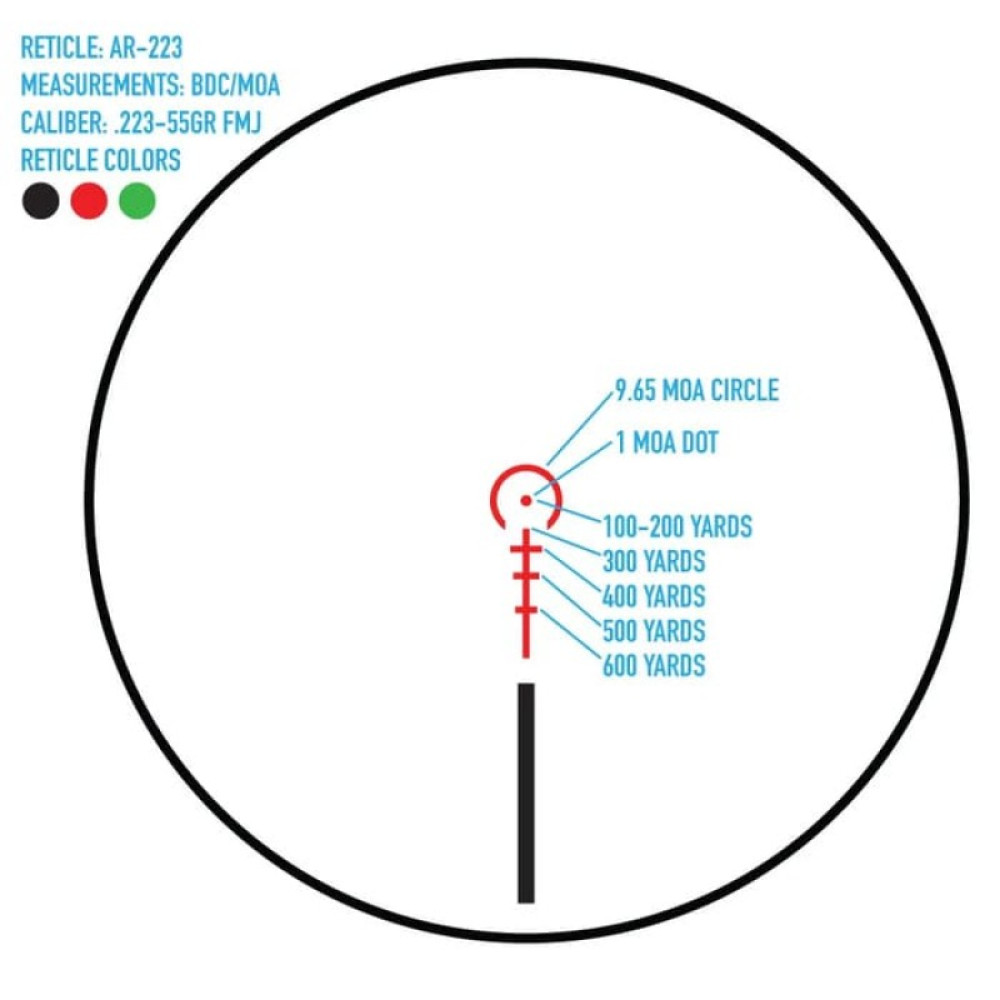 Оптический прицел Sightmark Core TX 1-4x24 (AR-223) зеленая/красная подсветка сетки, кольца в комплекте (SM13082AR.223)