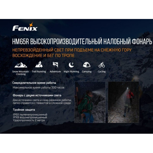 Набор Fenix HM65R LED Headlight+E01 V2.0
