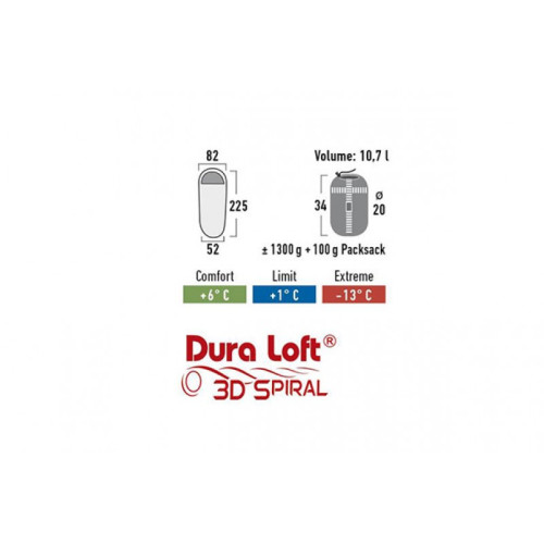 Спальный мешок High Peak Hyperion 1L