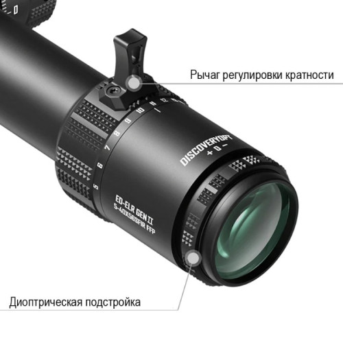 Оптический прицел Discovery ED-ELR GEN2 5-40x56SFIR MOA FW35