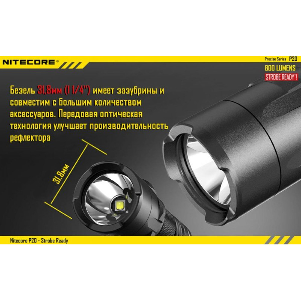 Фонарь Nitecore P20